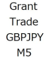 Grant_Trade_GBPJPY M5（大きく利益を狙うGBP/JPYのＭ５のデイトレード&スイングトレードEA）のご紹介