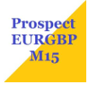 Prospect_EURGBP_M15（EUR/GBPのM15のデイトレード・スイングトレードEA）のご紹介